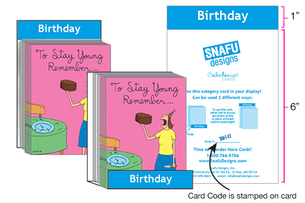 Snafu Designs category header card diagram